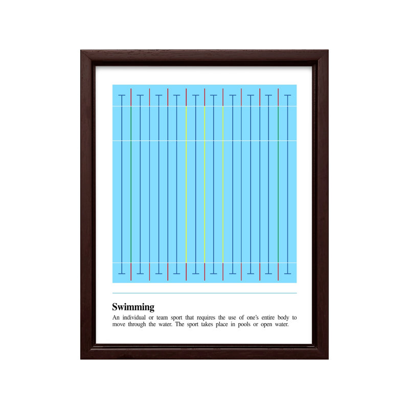 Natation définition, Black Framed, Poster, 08"H x 10"W