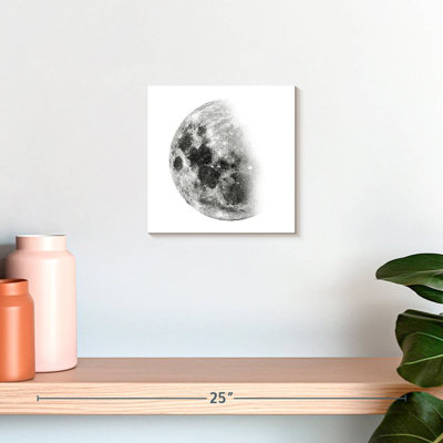 Lune d'Oberle décroissante I