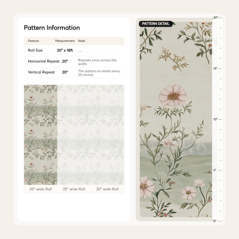 Rouleau de papier peint à motif floral rétro