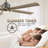 Leresa 60'' Ceiling Fan with LED Lights-458441612