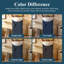 Ensemble de meuble-lavabo simple à conception cylindrique-542494631
