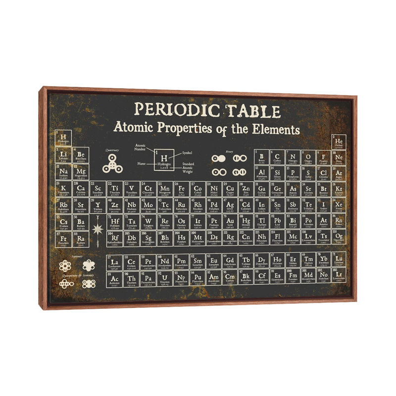 Periodic Table Of Elements, Dark - Print on Canvas, Classic Brown Wood Framed, 152.5 cm H x 101.5 cm W