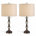 Oil Rubbed Bronze