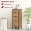 Freestanding Bathroom Cabinet