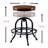 Industrial Adjustable Stool