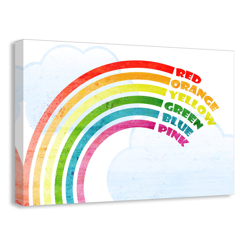 Art sur toile, couleurs, H 36 po x l 24 po x P 1,5 po, Toile