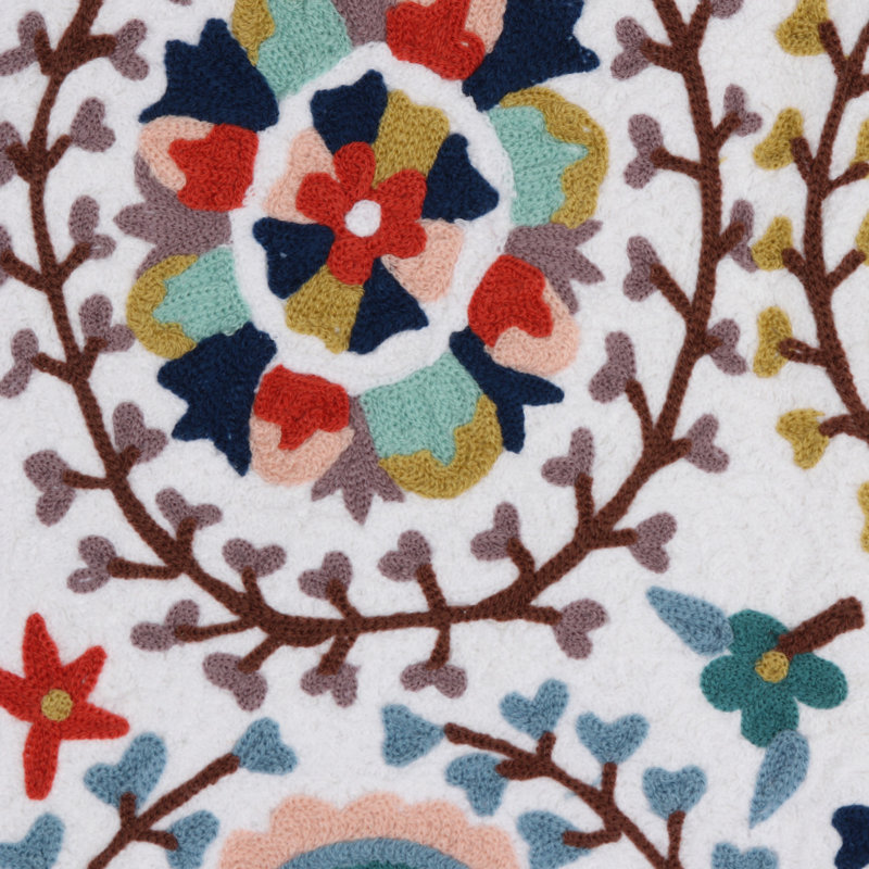 Plastic / Acrylic Tapestry