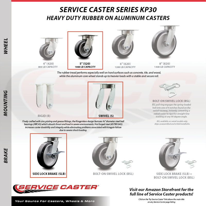 Swivel Caster with Brake