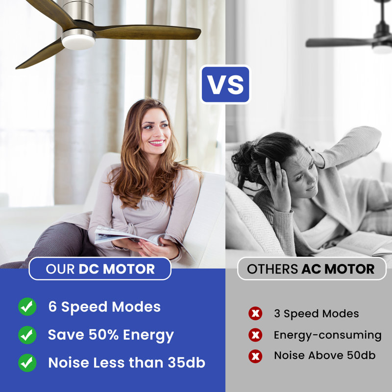 Harutyun 52'' Ceiling Fan with LED Lights