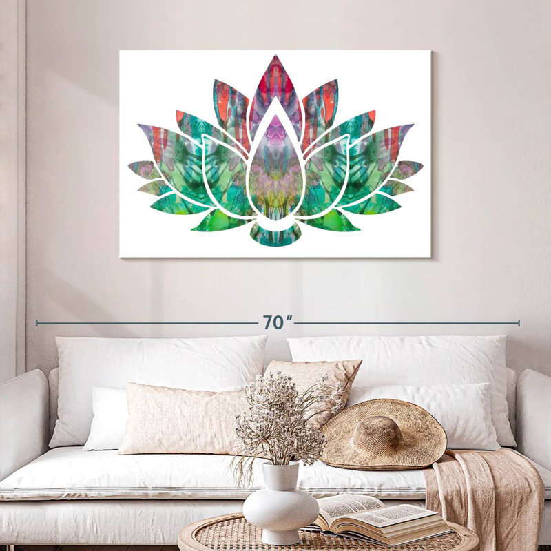 Harnek Lotus Patterns