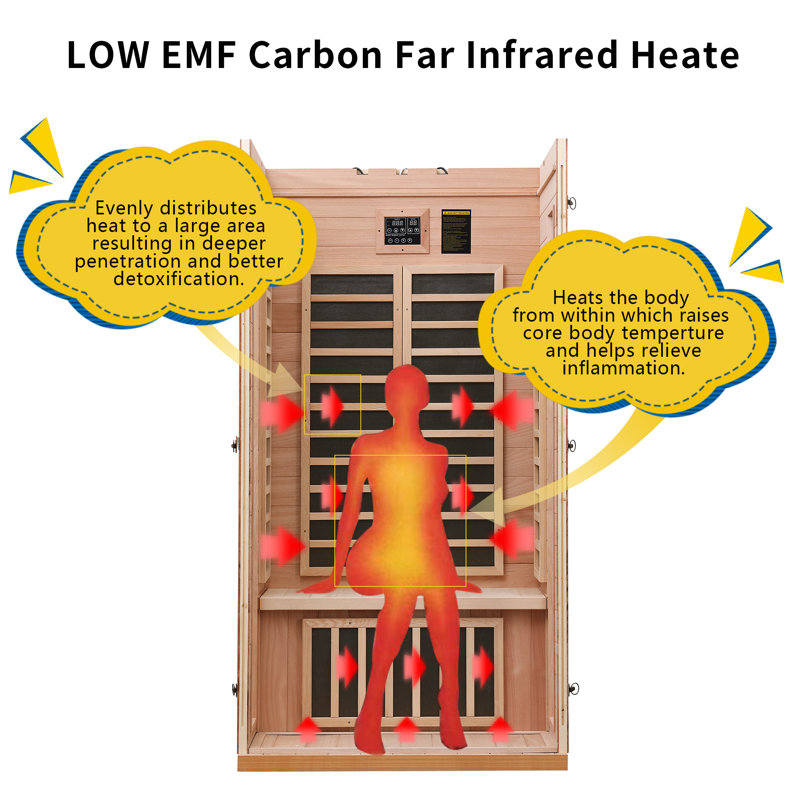 Hongyuan 2-Person Indoor Bluetooth Compatible FAR Infrared Sauna in Okoume & Hemlock with 8 Low EMF Carbon Heaters 