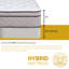 Matelas hybride ultra moelleux 12 po Rauchtown-67506259-67506262