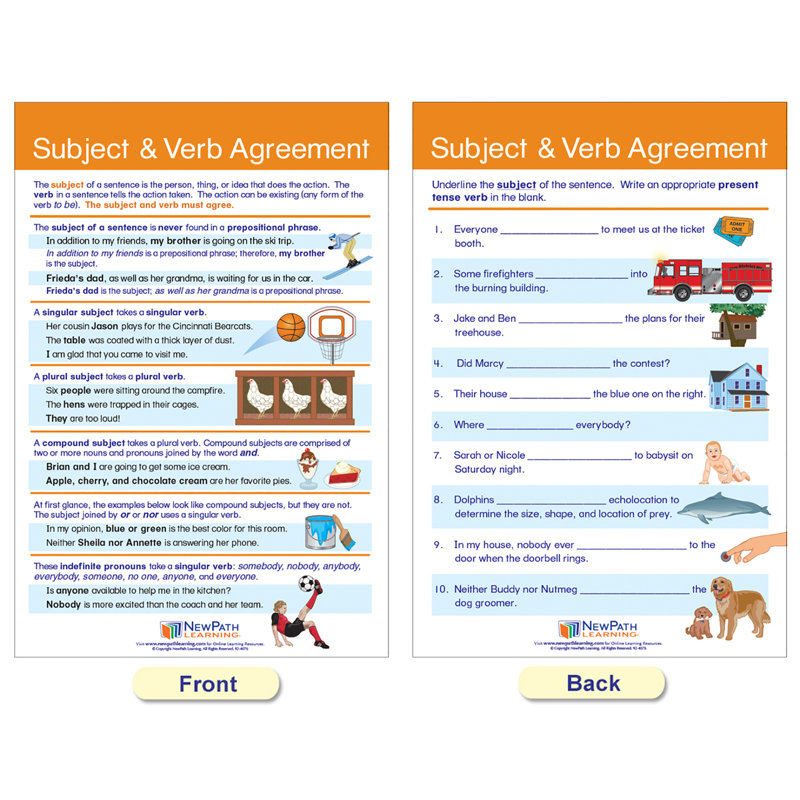 Utilisation: Ensemble de tableaux d'activité pour tableau d'affichage des phrases et des règles de la Grammaire