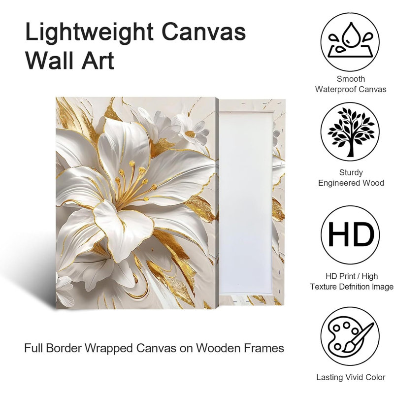 3 Piece No Frame Print on Canvas
