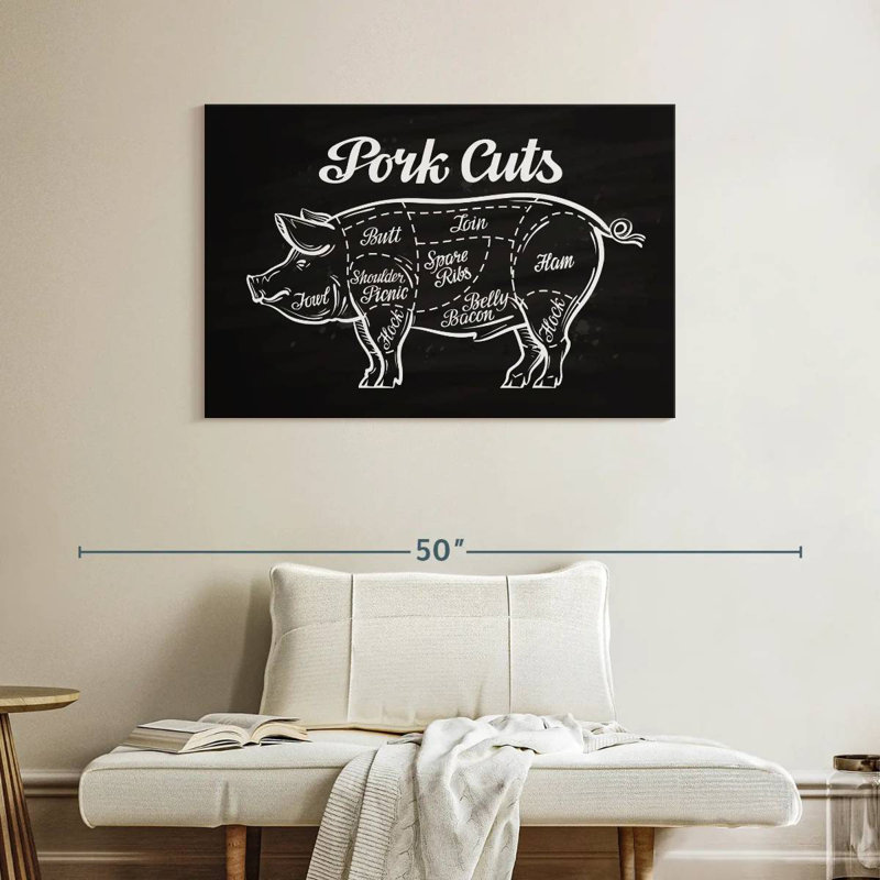 Yarlin Pork Cuts, 26" H x 39" W