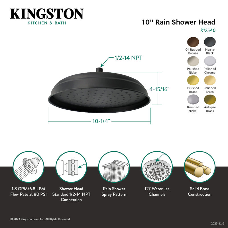Kingston Brass Victorian 10-Inch Round Raindrop Brass Shower Head, Polished Chrome