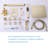All-In-One Kit with Rough in-Valve-73823009