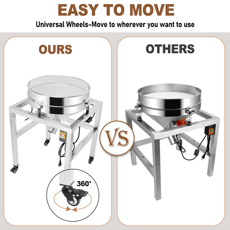 Automatic Powder Sifter Sieve Shaker Machine Electric Vibrating Sieve Machine with 40 Mesh +100 Mesh
