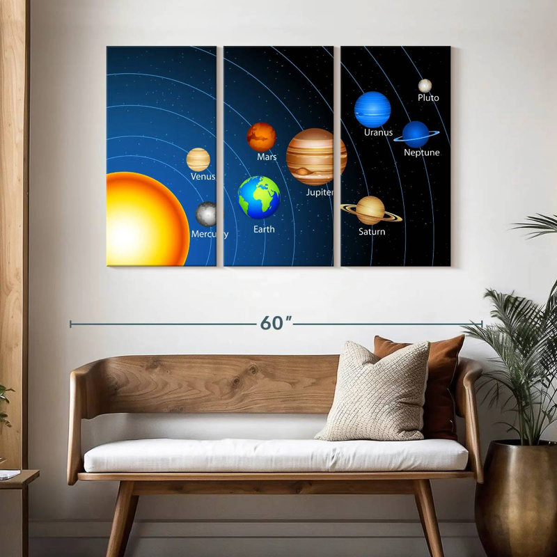 Oberle Complete Solar System, 32" H x 50" W