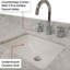 Meuble-lavabo blanc l 30 po x P 22 po avec comptoir en marbre, robinet et miroir Bain en blanc, dessus, inclus