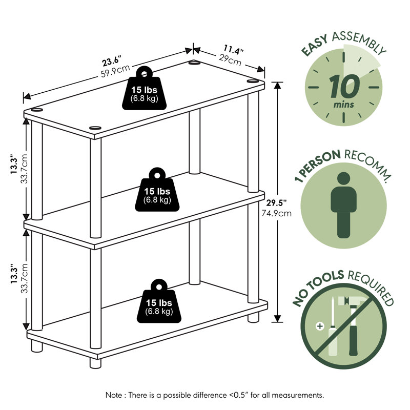 Étagère de rangement à 3 niveaux Malcom Toolless, Bleu clair/blanc