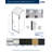Kinkade 26.75" - 27.25" x 72" Hinged Frameless Shower Door