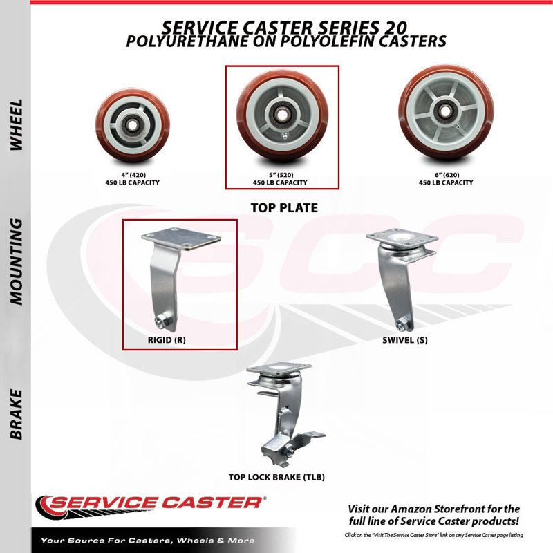 4 Piece Poly on Polyolefin Caster Set