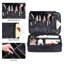 Trousse de voyage Woodsburgh