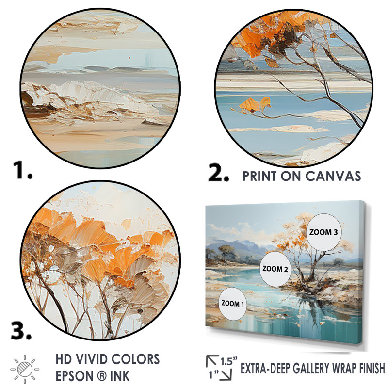 Impression sur toile Rivers, Toile tendue, H 24 po x l 32 po x P 1 po