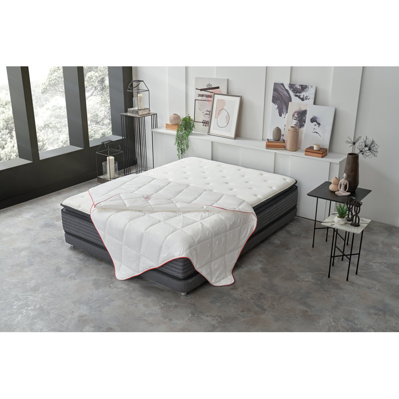 Dacron Blanket, 200 x 200 cm