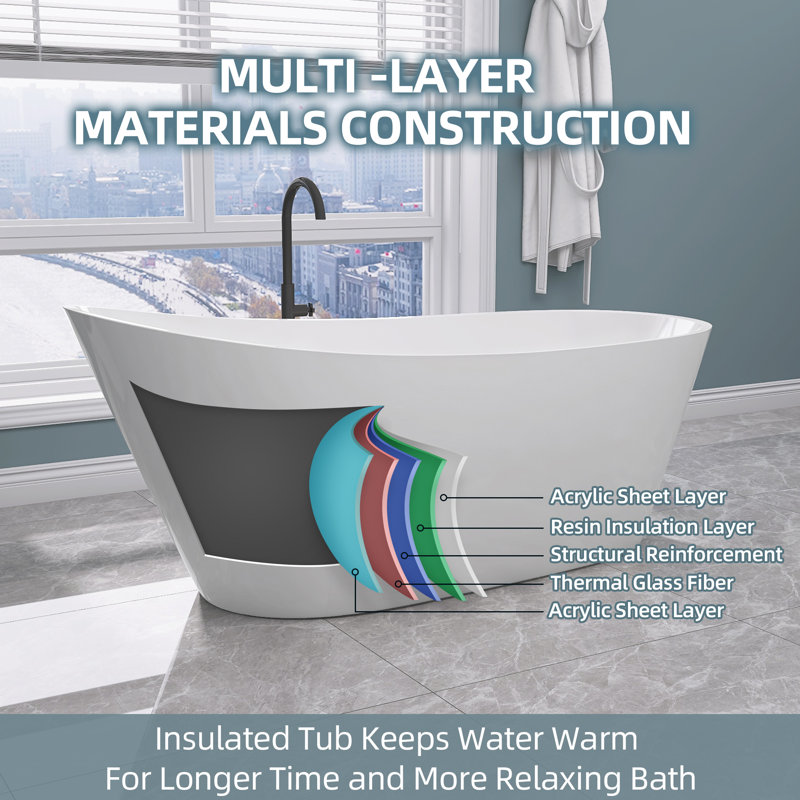 55 po L 29 po X 27 po Fabrication en acrylique autoportante à plusieurs couches avec débordement de drain et capacité de 55 gallons