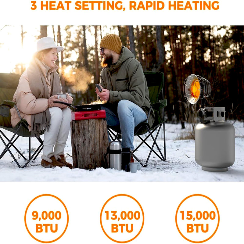 Camplux Heavy Duty Steel Outdoor Propane Tanktop Heater with Tip-Over Switch