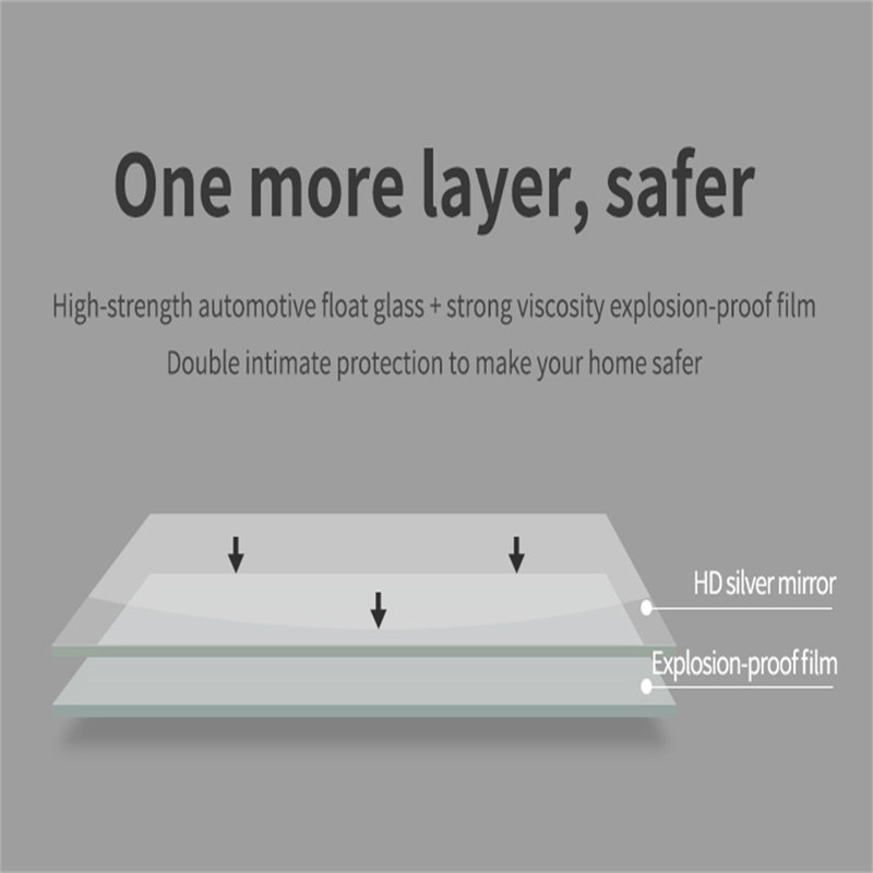 Flat LED Wall Mirror