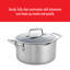 Zwilling Clad CFX 6-qt Stainless Steel Nonstick Dutch Oven