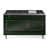 Emerald Green/Burnished