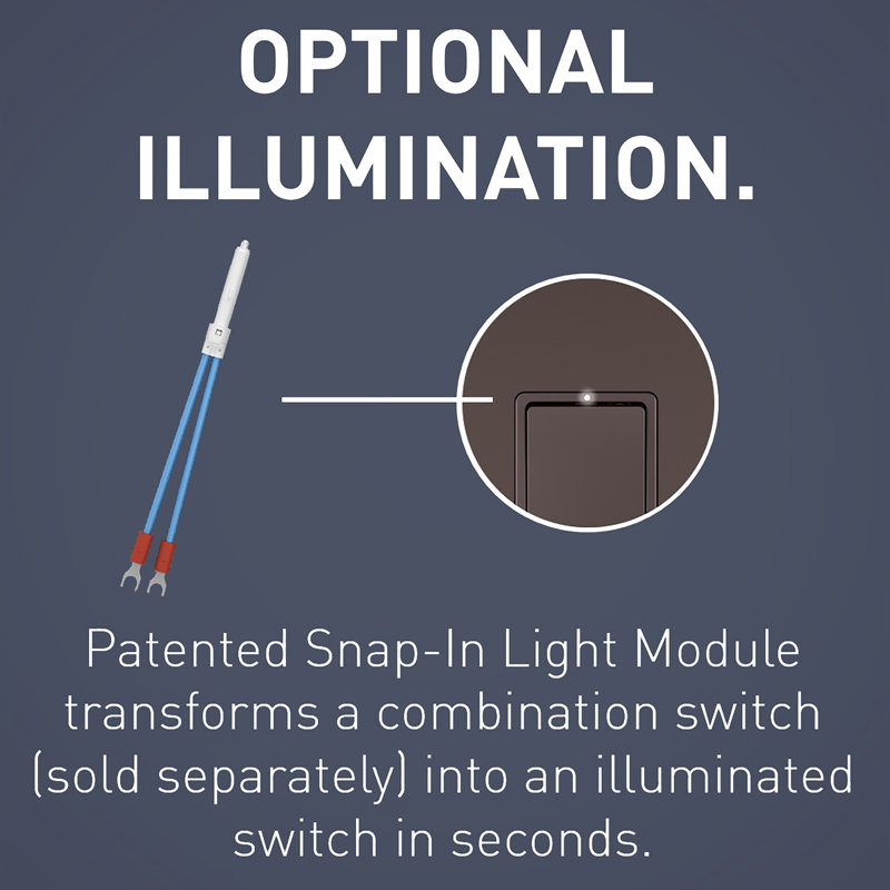 Radiant Locator Light