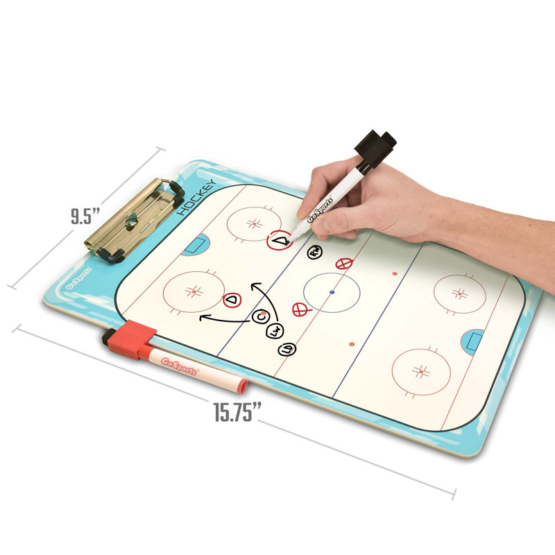 Dry Erase Board
