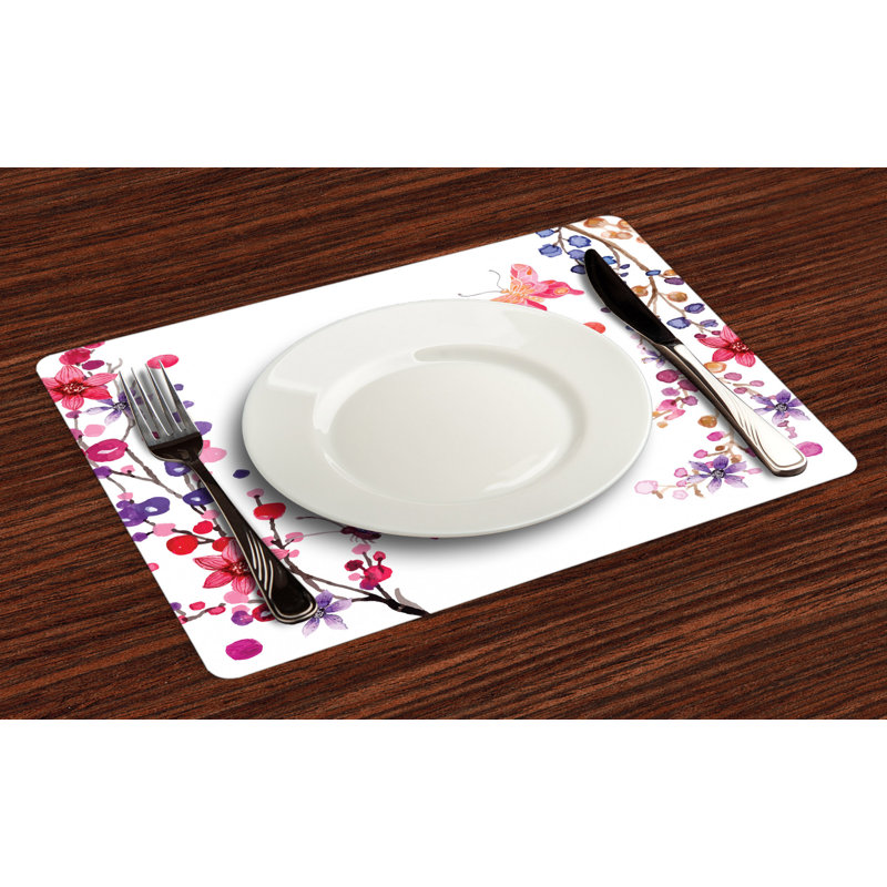 Récapitulatif 18,5" papillon