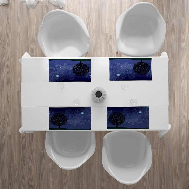 Récapitulatif 18,5" starry night