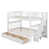 Blanc est en rupture de stock