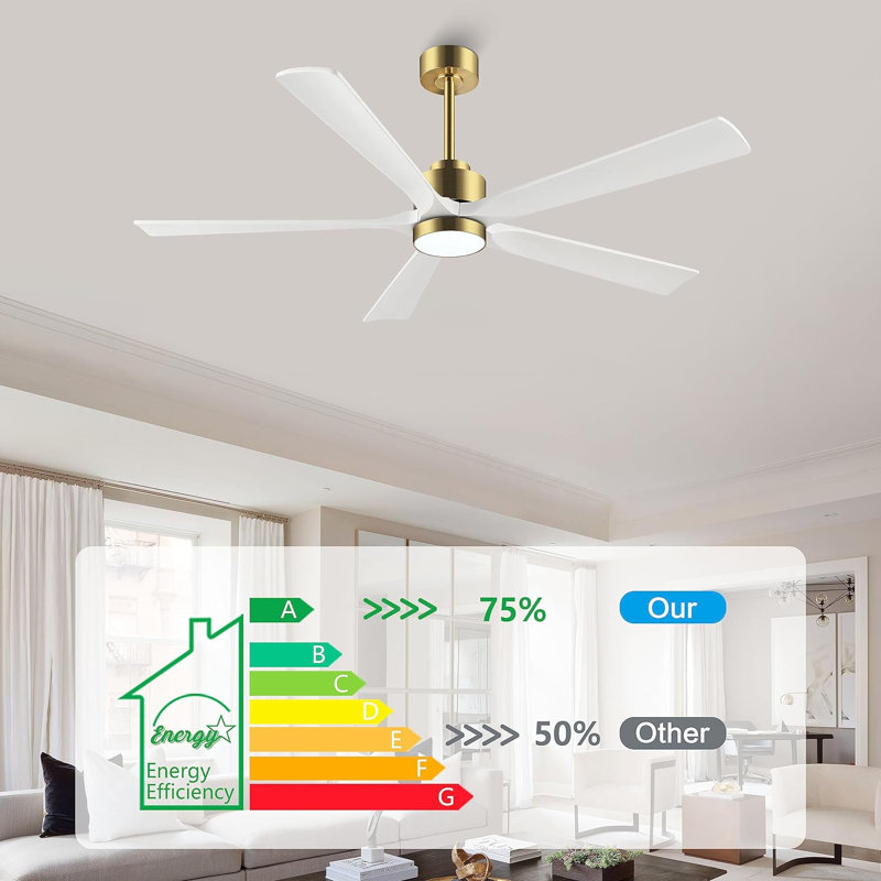 Leresa 60'' Ceiling Fan with LED Lights, Gold with White Blades