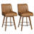 26" Extra-Wide 360° Swivel Bar Stool With Pocket Spring Seat & Solid Wood Base-2111622679