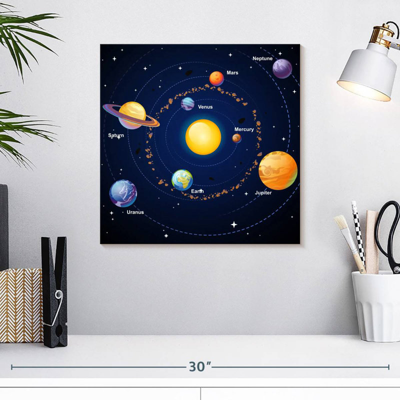 Oberle Educational Solar System, 16" H x 16" W