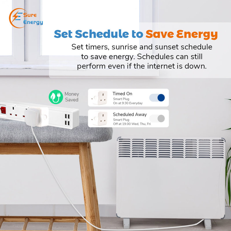 WiFi Smart Plug, UK BS Plug, With Energy Monitoring, APP & Voice Control
