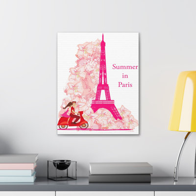 No Frame Print on Canvas