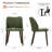 Upholstered Solid Wood Small Dining Chairs - Ergonomic Curve & Plush Padding for Multiple Spaces-1235137942