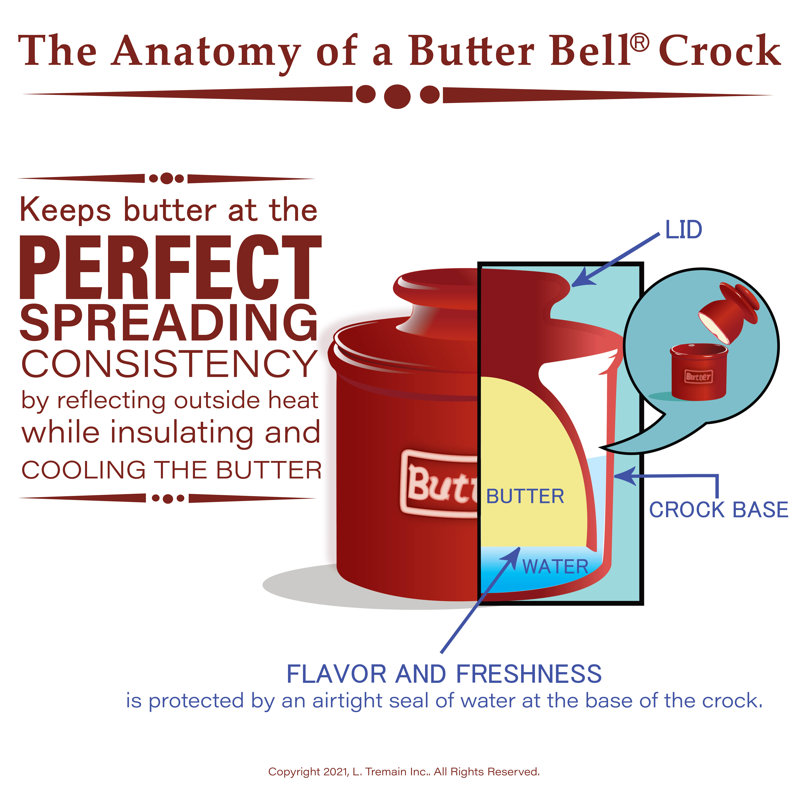 Matte Black Ceramic Butter Bell Crock for Spreadable Butter