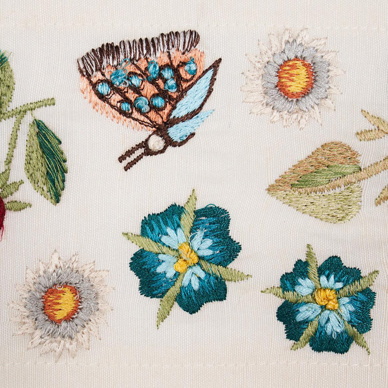 Schumacher x Mary McDonald Royal Silk Embroidery Trim