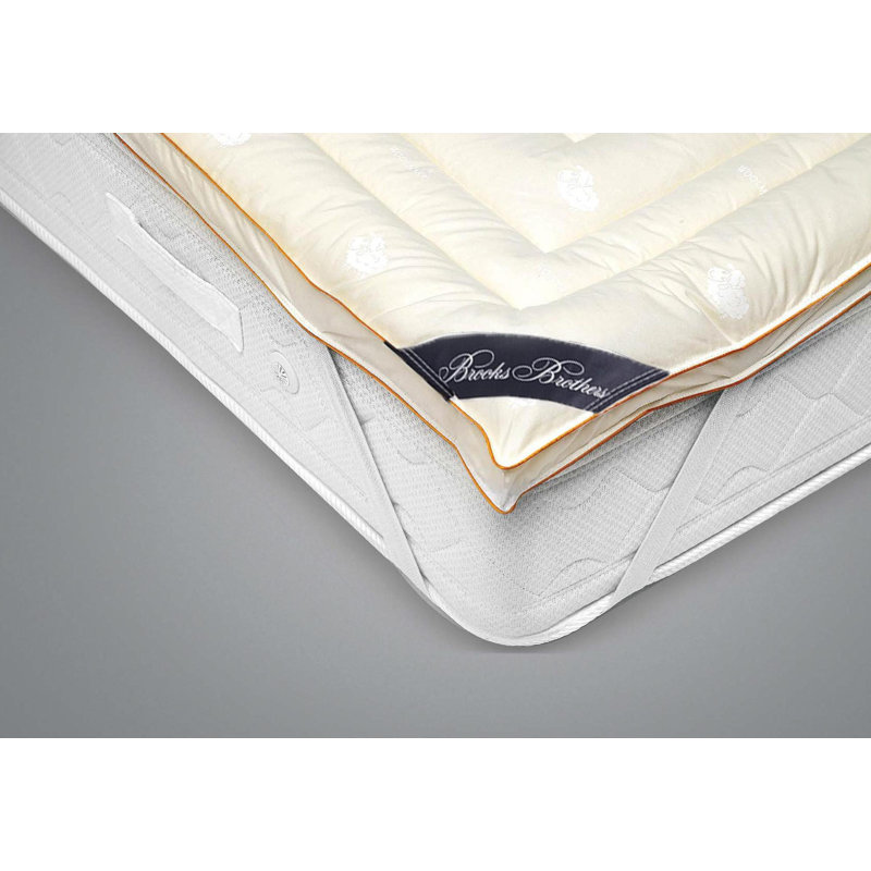 Latitude Run® Wool Mattress Topper