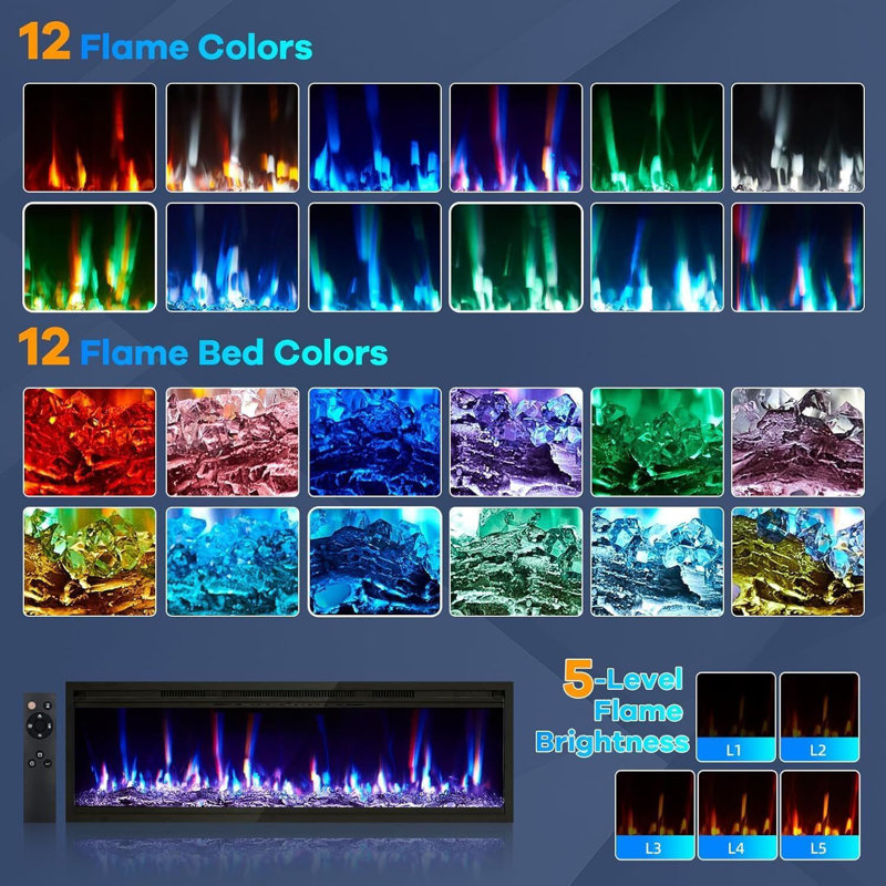Ultra-Thin Electric Fireplace, Wall Mounted Or Recessed, 750W/1500W Heater, 18.31" H x 68" W x 7.28" D
